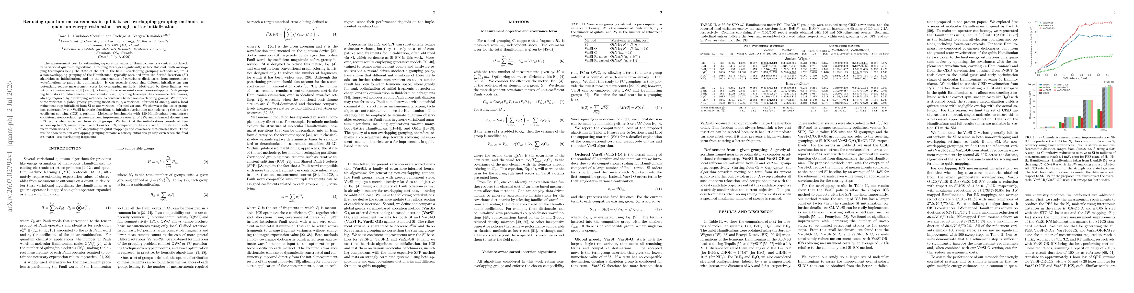 Thumbnail for Reducing quantum measurements in qubit-based overlapping grouping methods for quantum energy estimation through better initializations