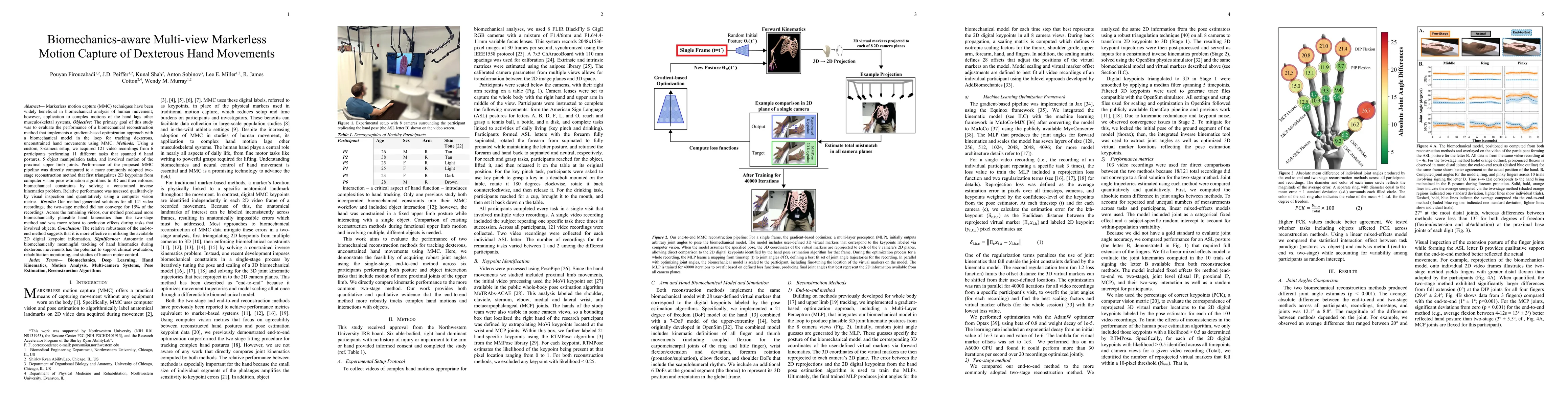 Thumbnail for Biomechanics-aware Multi-view Markerless Motion Capture of Dexterous Hand Movements