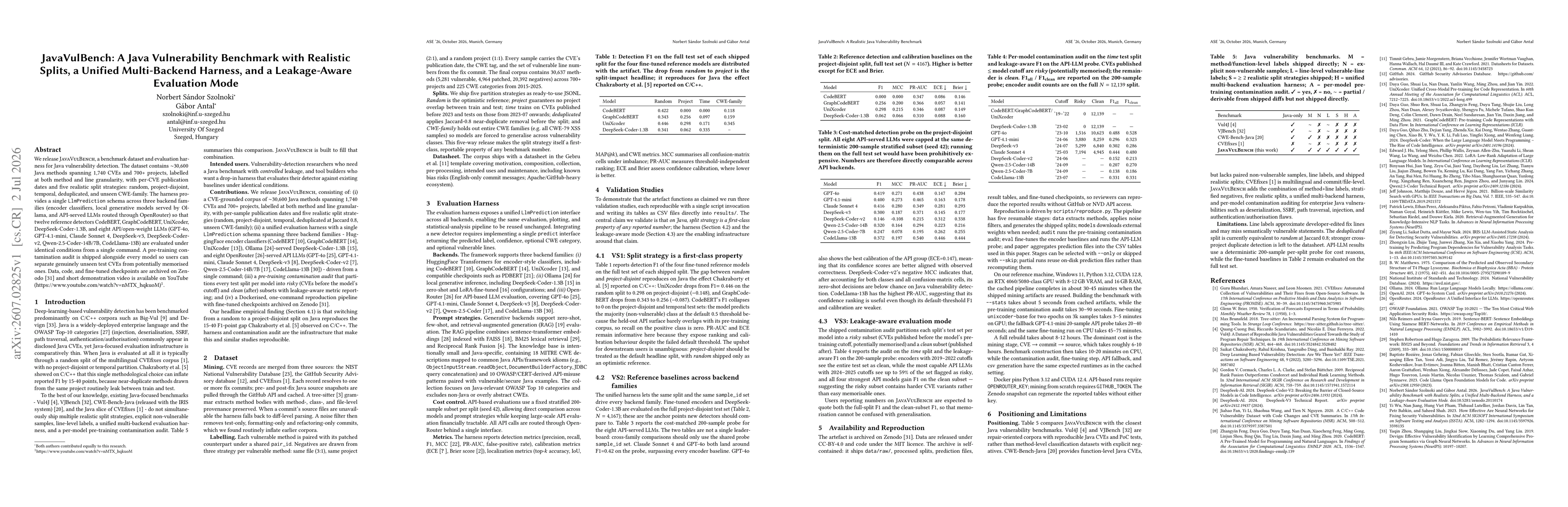 Thumbnail for JavaVulBench: A Java Vulnerability Benchmark with Realistic Splits, a Unified Multi-Backend Harness, and a Leakage-Aware Evaluation Mode