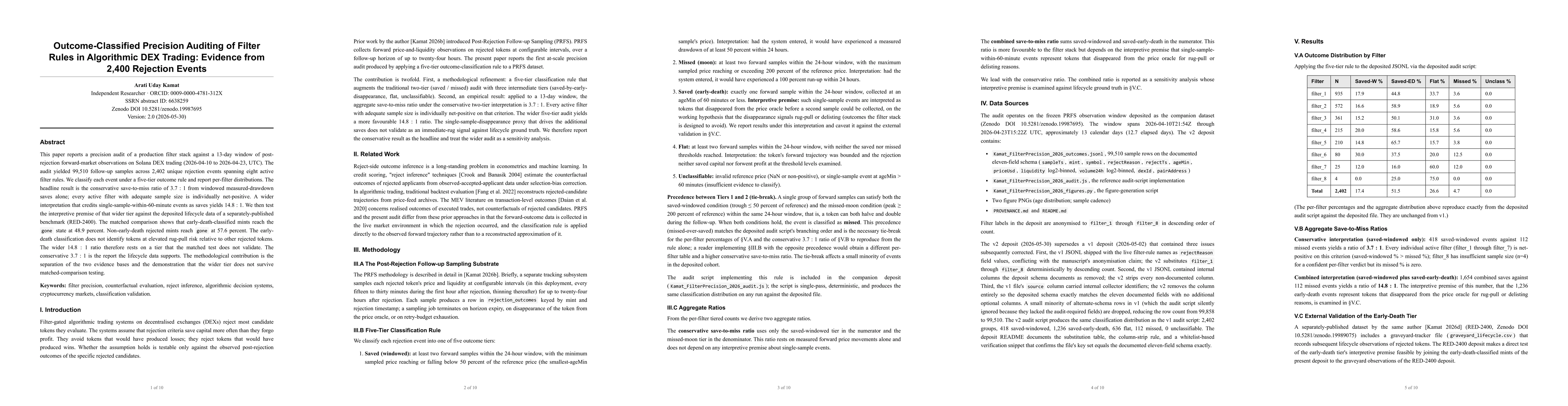 Thumbnail for Outcome-Classified Precision Auditing of Filter Rules in Algorithmic DEX Trading: Evidence from 2,400 Rejection Events