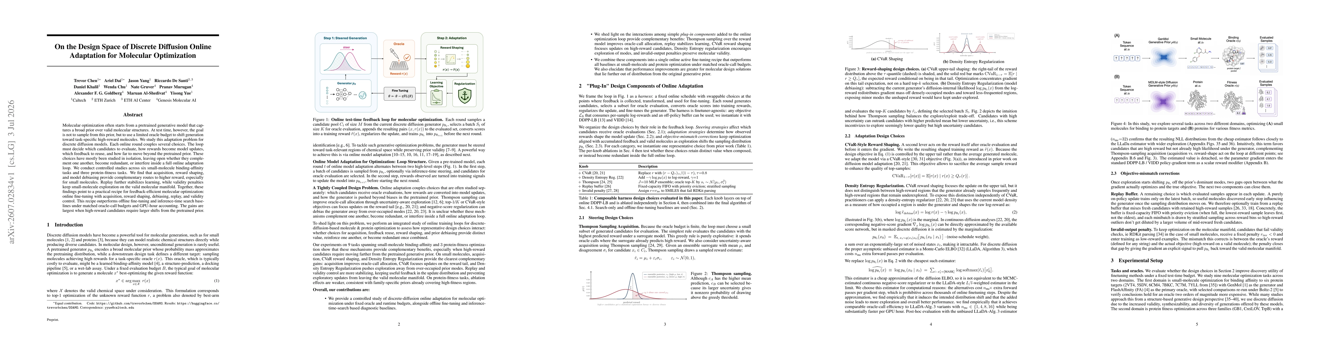 Thumbnail for On the Design Space of Discrete Diffusion Online Adaptation for Molecular Optimization