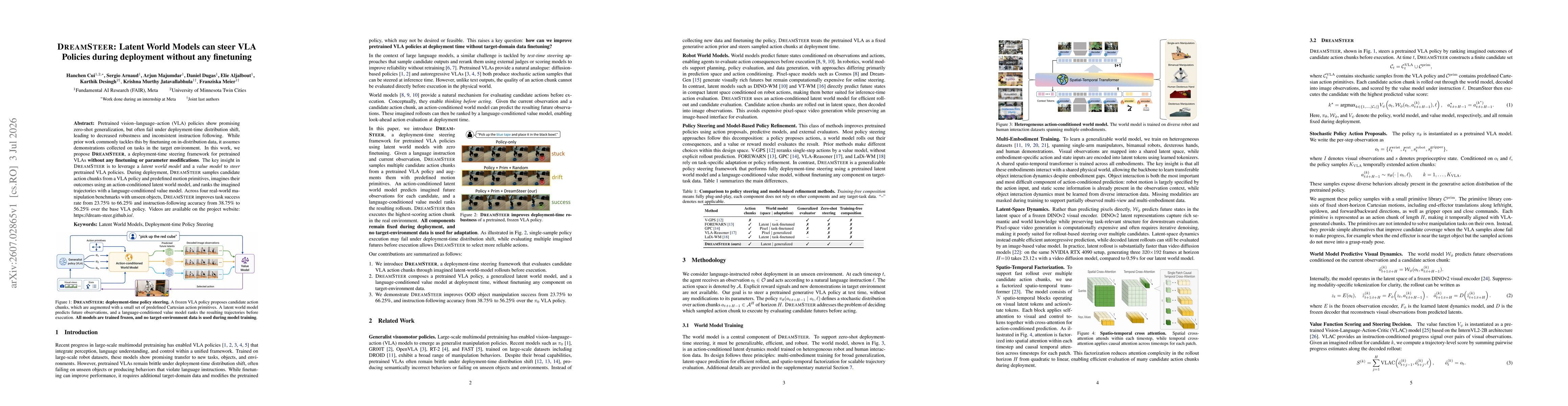 Thumbnail for DREAMSTEER: Latent World Models Can Steer VLA Policies During Deployment Without Any Finetuning
