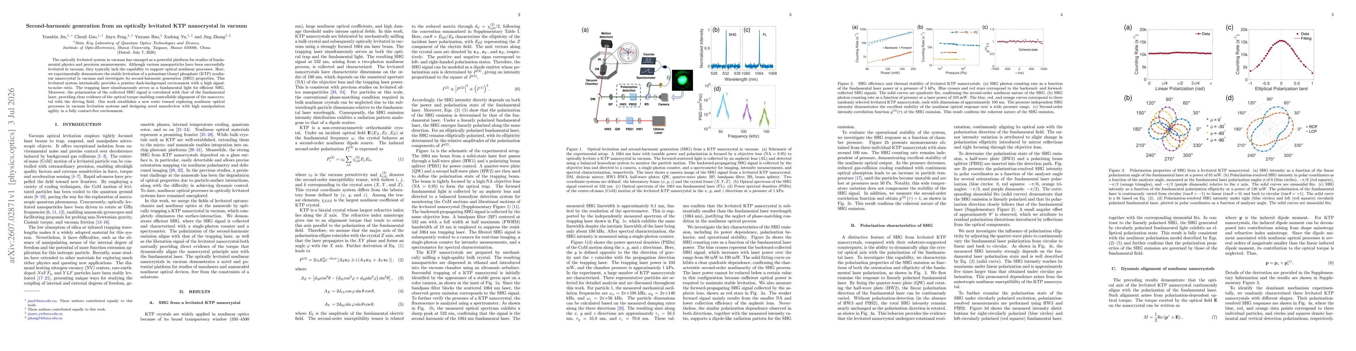 Thumbnail for Second-harmonic generation from an optically levitated KTP nanocrystal in vacuum
