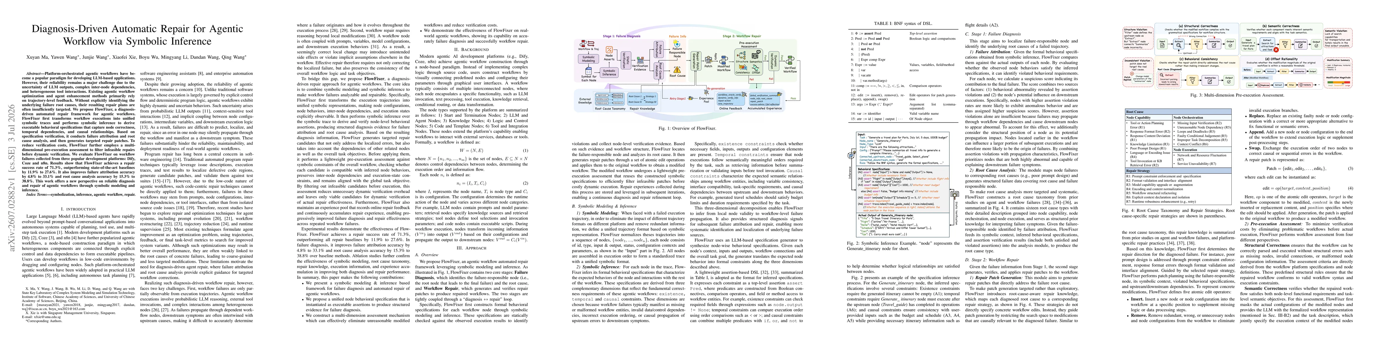 Thumbnail for Diagnosis-Driven Automatic Repair for Agentic Workflow via Symbolic Inference