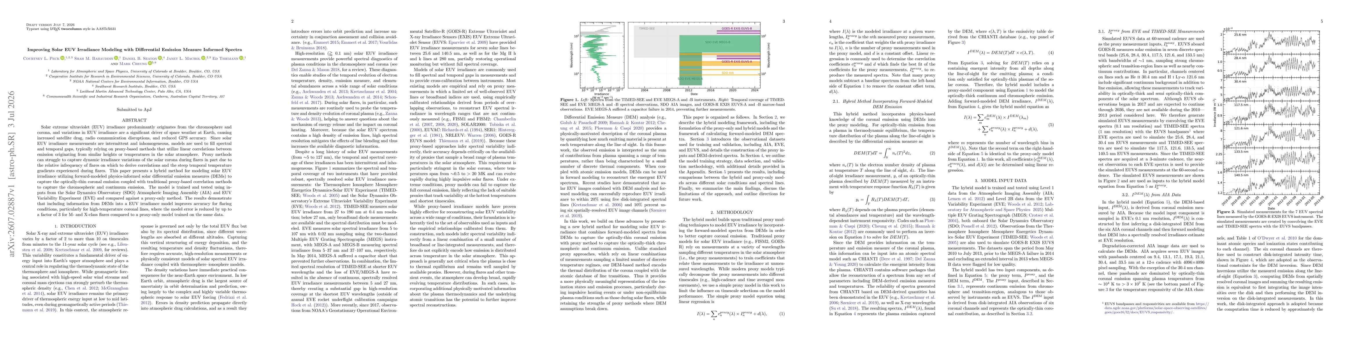 Thumbnail for Improving Solar EUV Irradiance Modeling with Differential Emission Measure Informed Spectra
