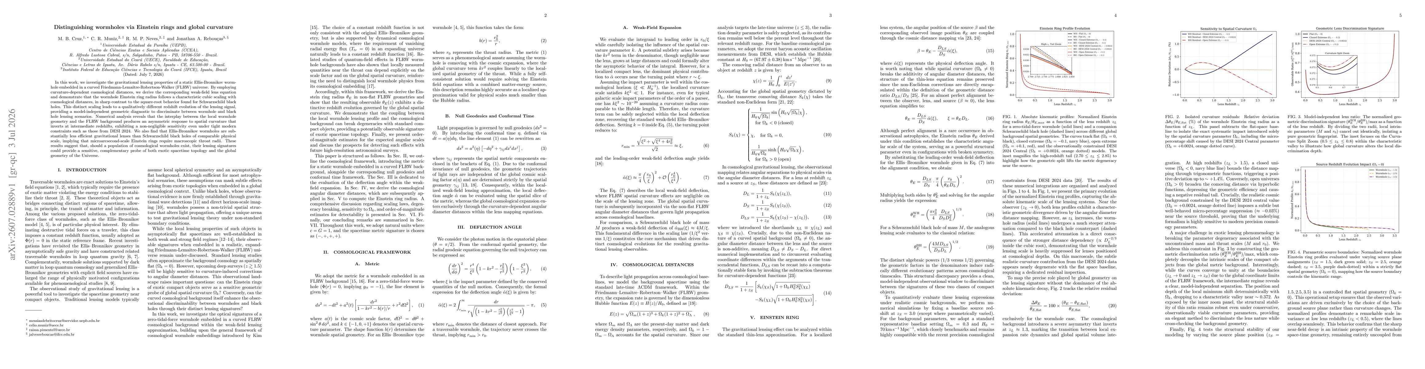 Thumbnail for Distinguishing wormholes via Einstein rings and global curvature