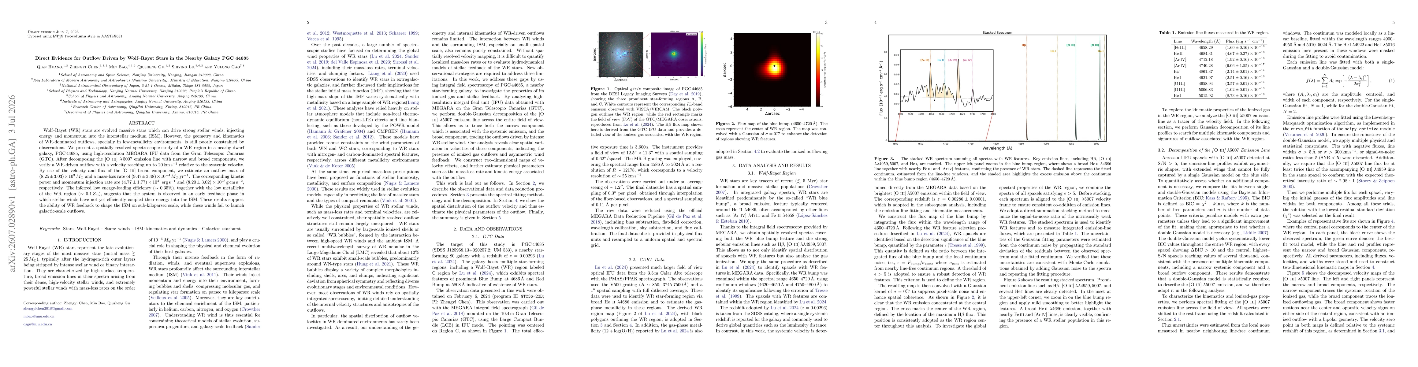 Thumbnail for Direct Evidence for Outflow Driven by Wolf-Rayet Stars in the Nearby Galaxy PGC44685
