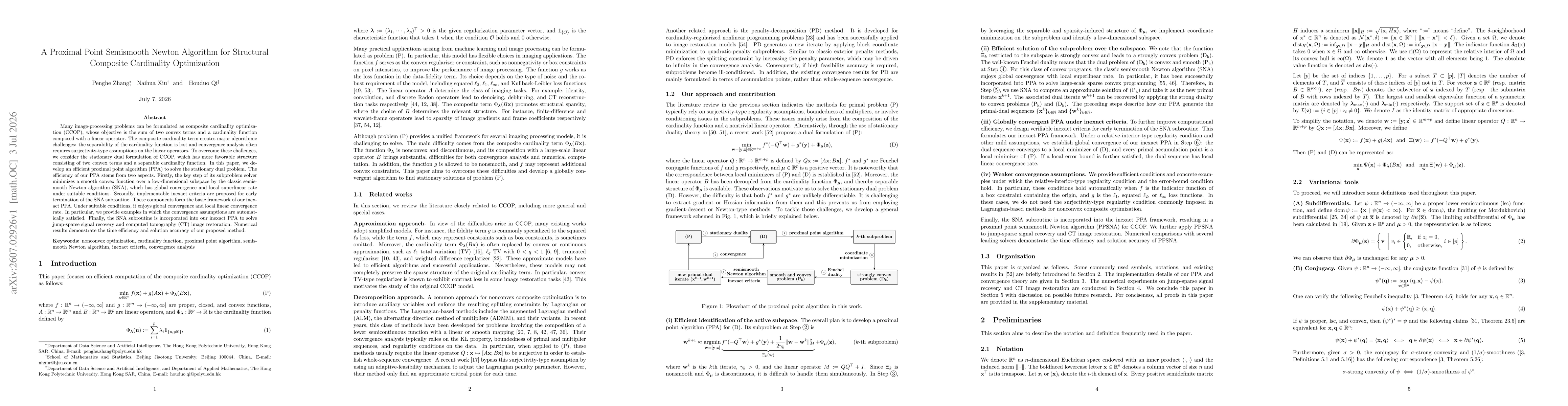 Thumbnail for A Proximal Point Semismooth Newton Algorithm for Structural Composite Cardinality Optimization