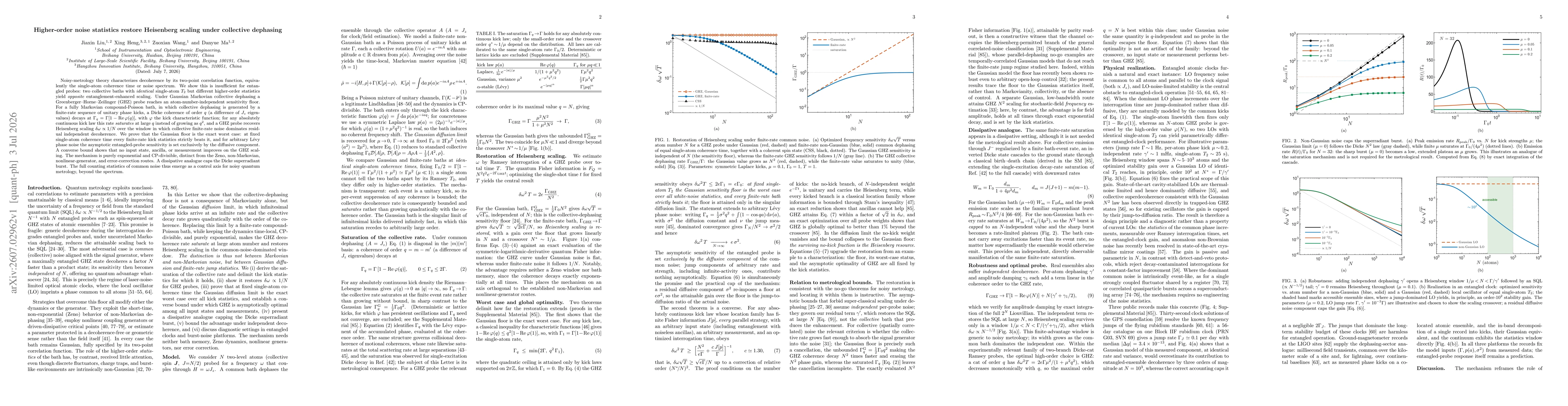 Thumbnail for Higher-order noise statistics restore Heisenberg scaling under collective dephasing