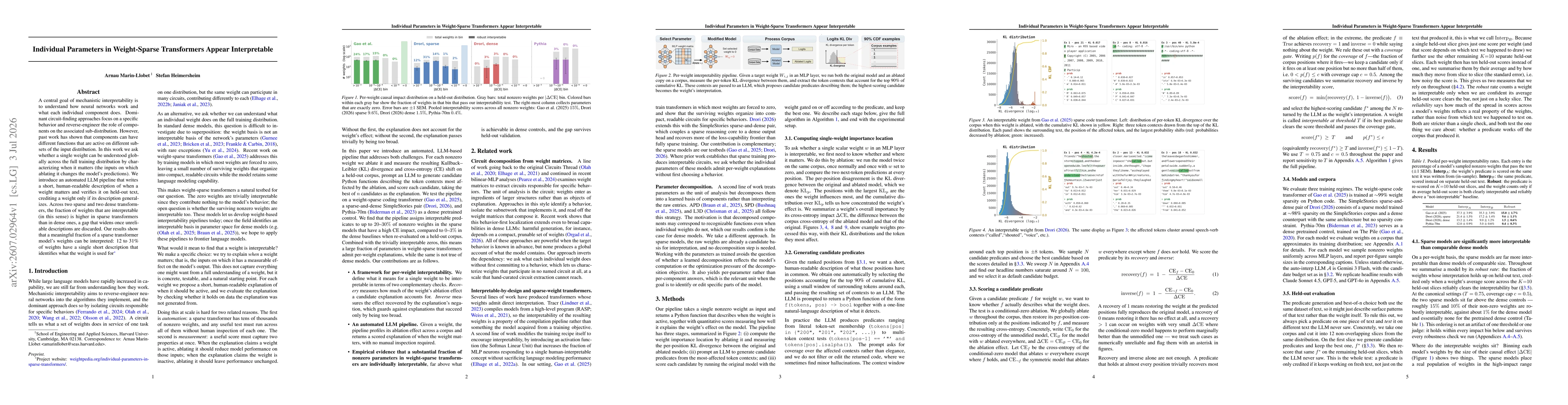 Thumbnail for Individual Parameters in Weight-Sparse Transformers Appear Interpretable