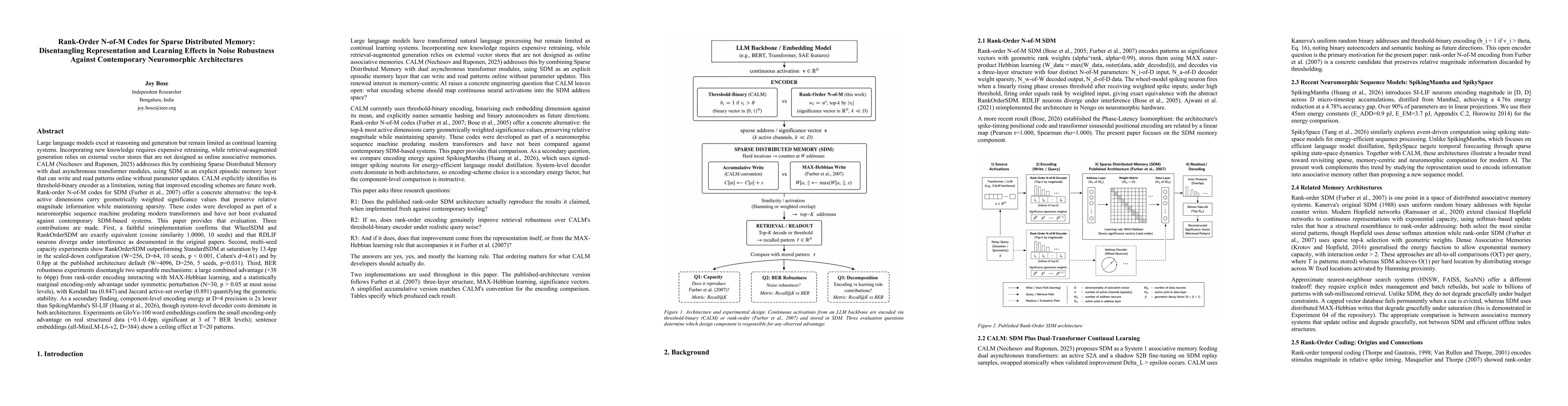 Thumbnail for Rank-Order N-of-M Codes for Sparse Distributed Memory: Disentangling Representation and Learning Effects in Noise Robustness Against Contemporary Neuromorphic Architectures