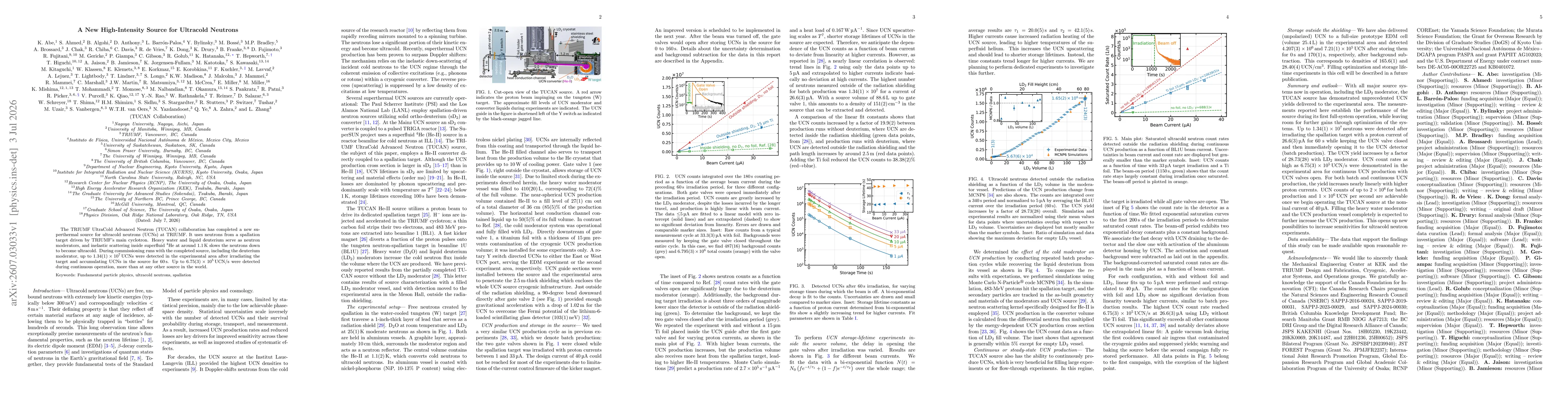 Thumbnail for A New High-Intensity Source for Ultracold Neutrons