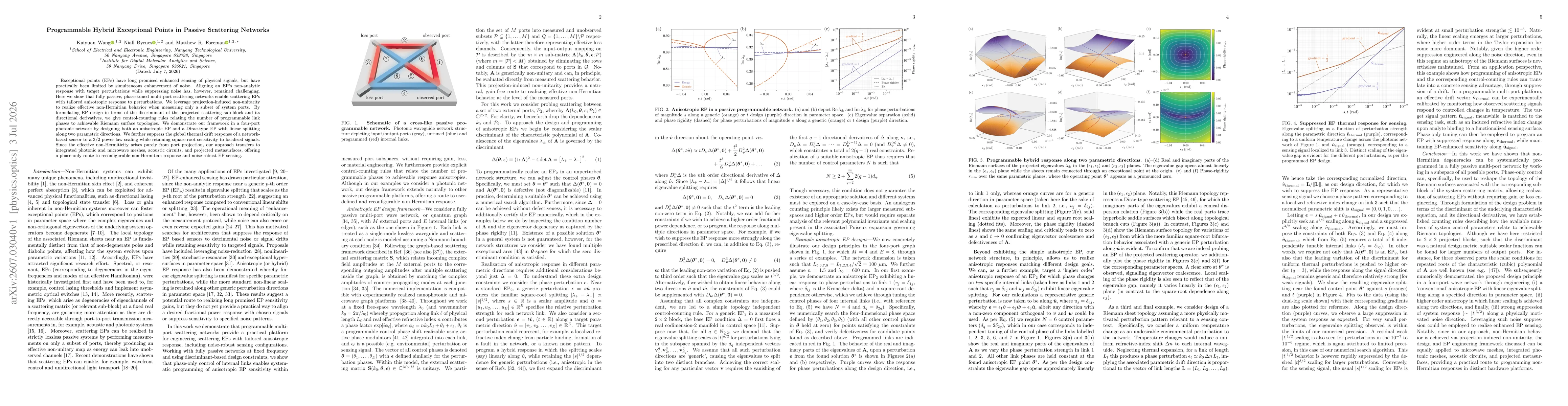 Thumbnail for Programmable Hybrid Exceptional Points in Passive Scattering Networks