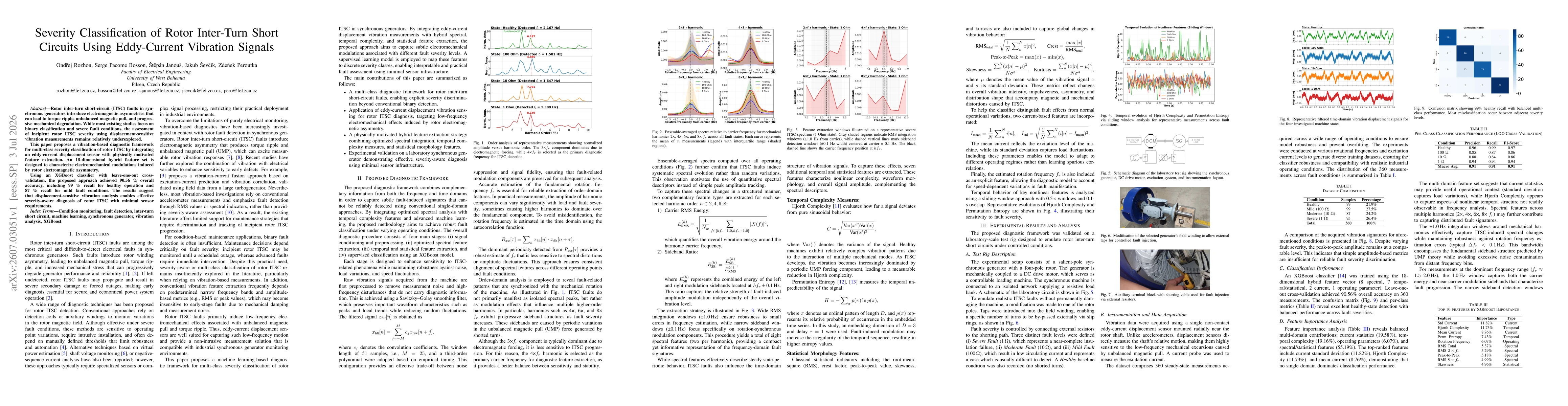 Thumbnail for Severity Classification of Rotor Inter-Turn Short Circuits Using Eddy-Current Vibration Signals