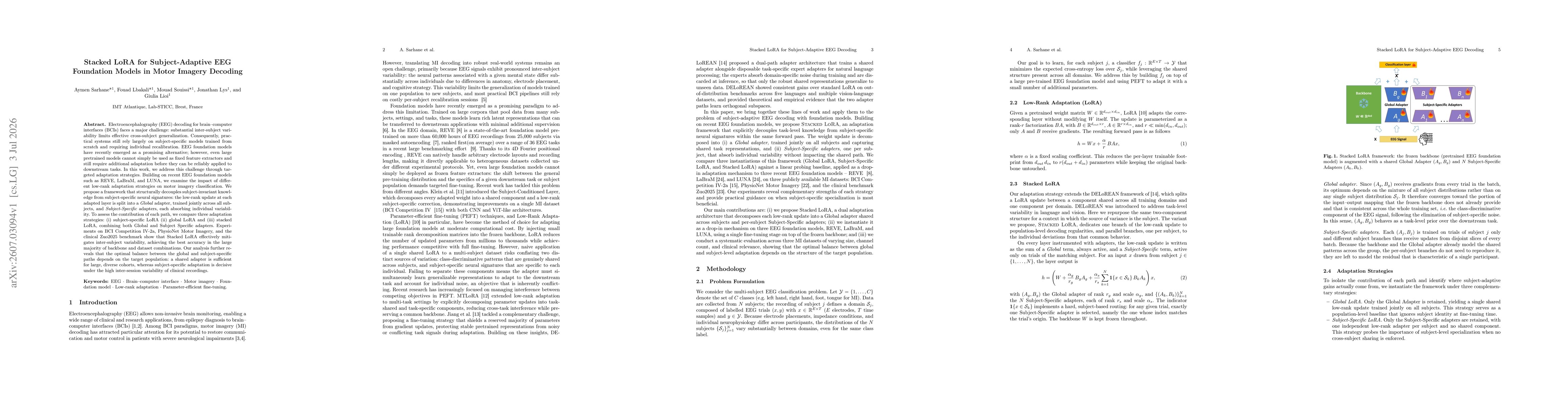 Thumbnail for Stacked LoRA for Subject-Adaptive EEG Foundation Models in Motor Imagery Decoding