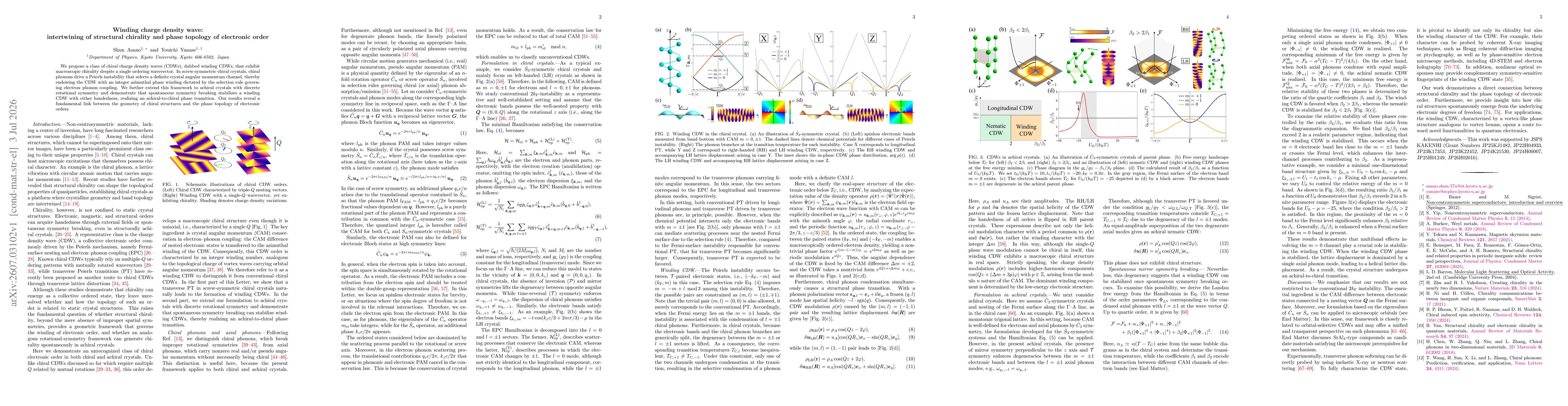 Thumbnail for Winding charge density wave: intertwining of structural chirality and phase topology of electronic order