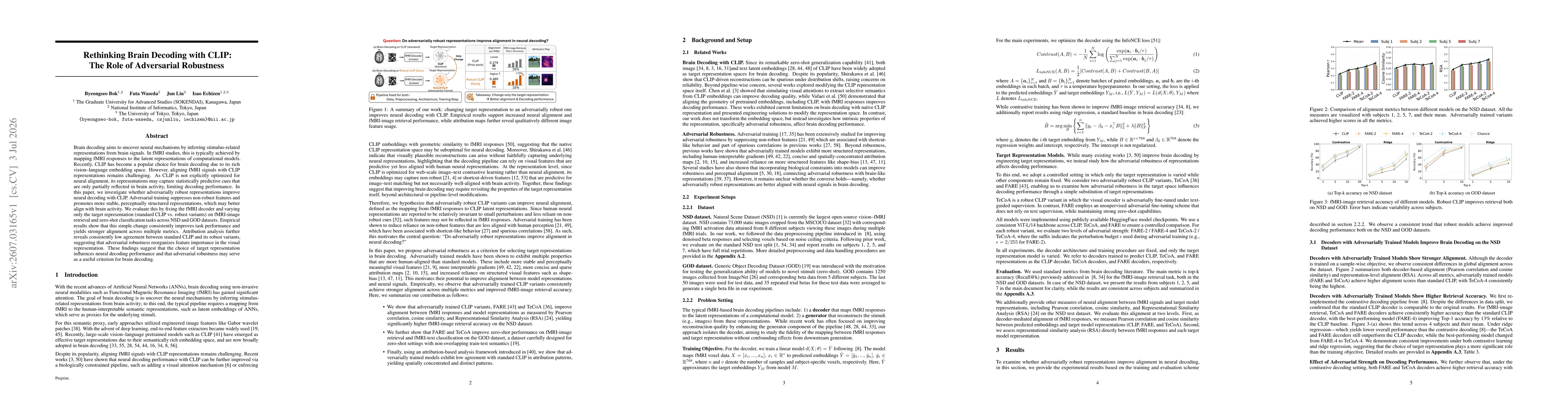 Thumbnail for Rethinking Brain Decoding with CLIP: The Role of Adversarial Robustness