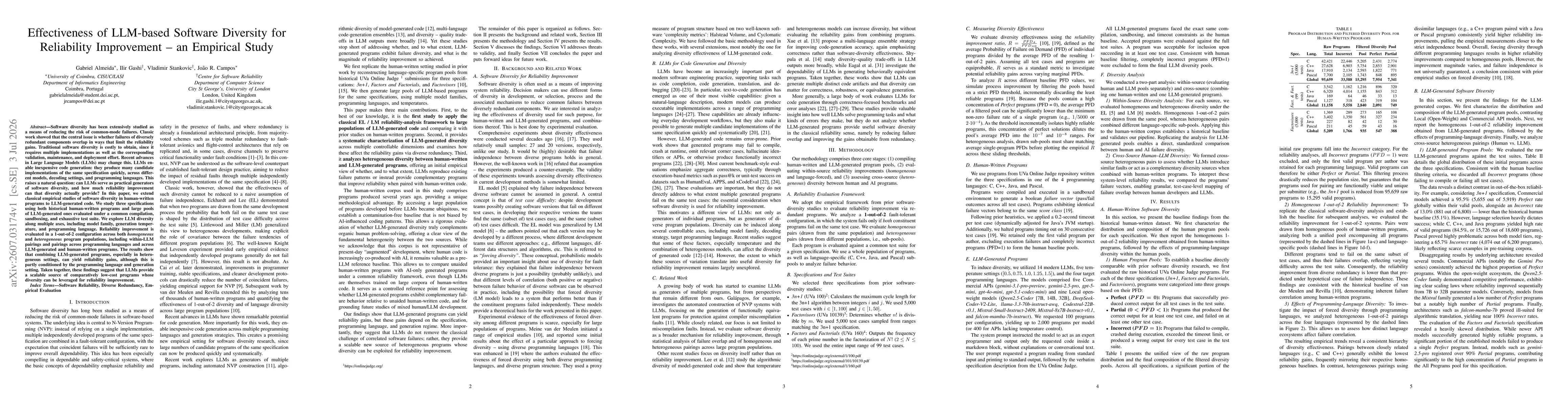Thumbnail for Effectiveness of LLM-based Software Diversity for Reliability Improvement -- an Empirical Study