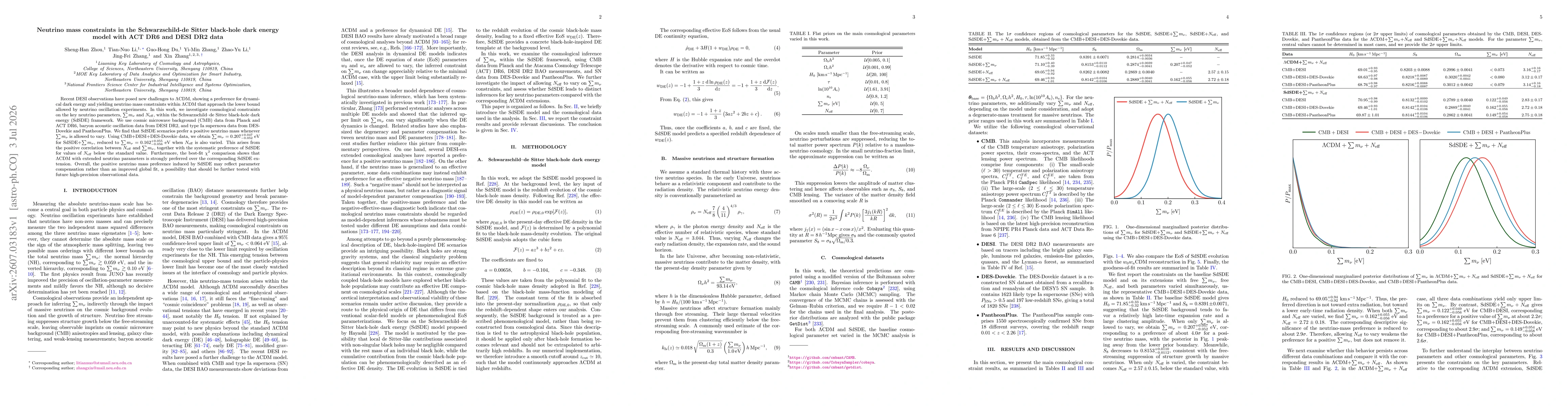 Thumbnail for Neutrino mass constraints in the Schwarzschild-de Sitter black-hole dark energy model with ACT DR6 and DESI DR2 data