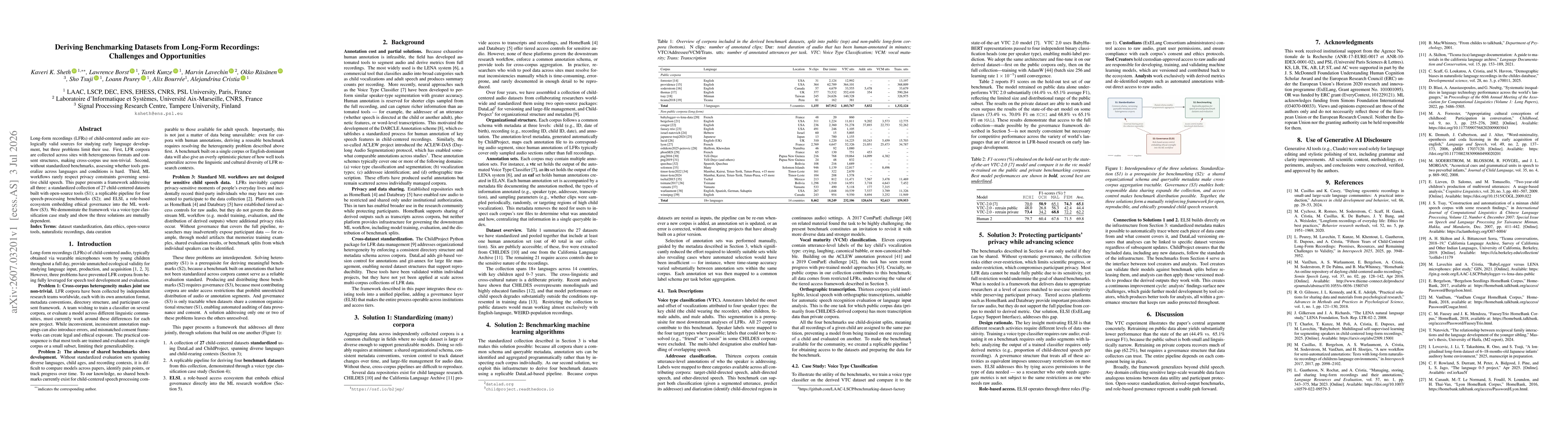 Thumbnail for Deriving Benchmarking Datasets from Long-Form Recordings: Challenges and Opportunities