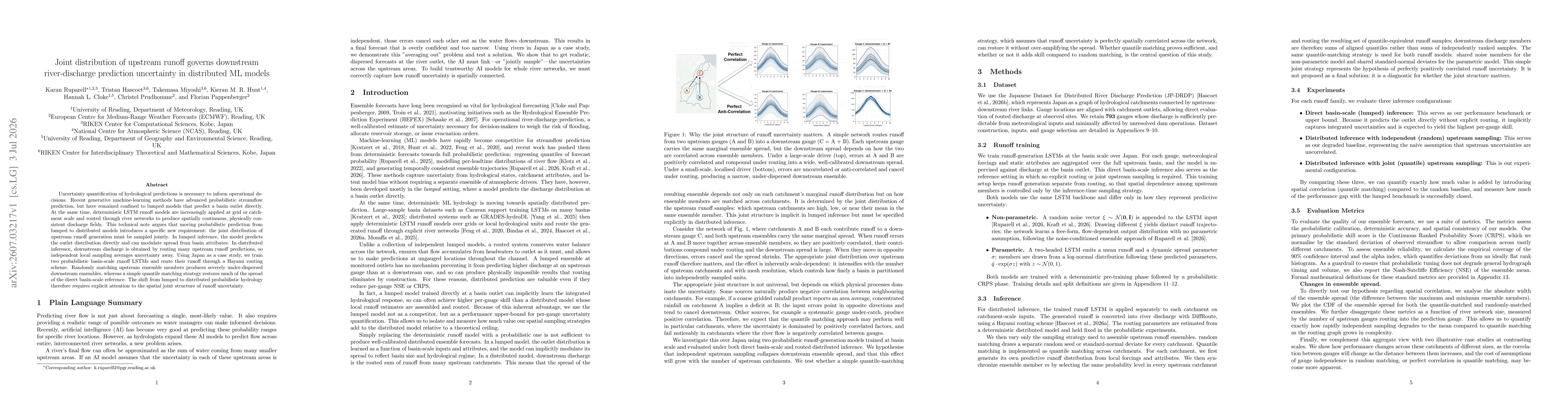 Thumbnail for Joint distribution of upstream runoff governs downstream river-discharge prediction uncertainty in distributed ML models