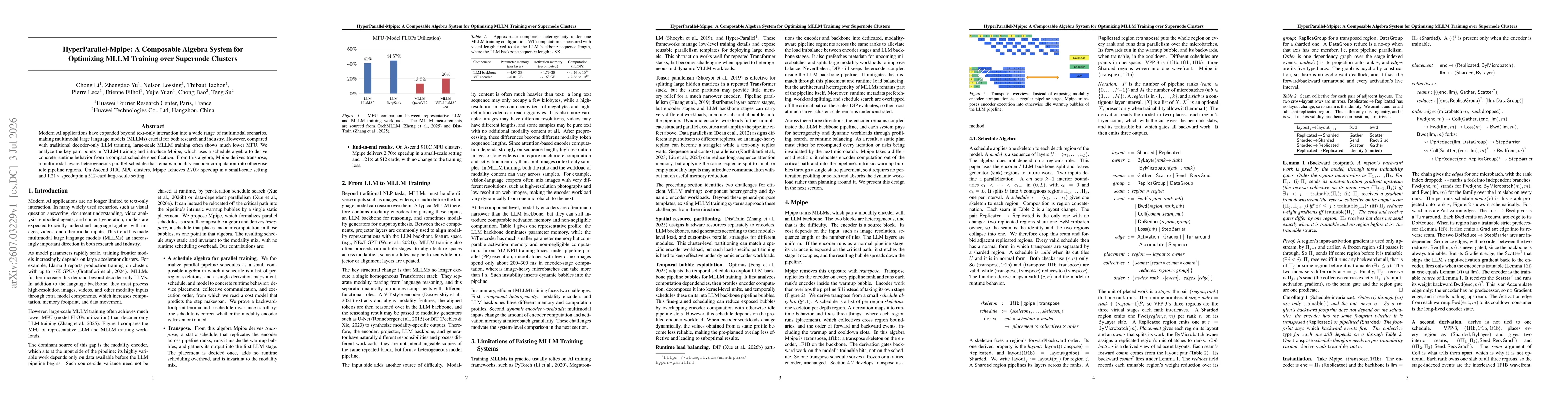 Thumbnail for HyperParallel-Mpipe: A Composable Algebra System for Optimizing MLLM Training over Supernode Clusters