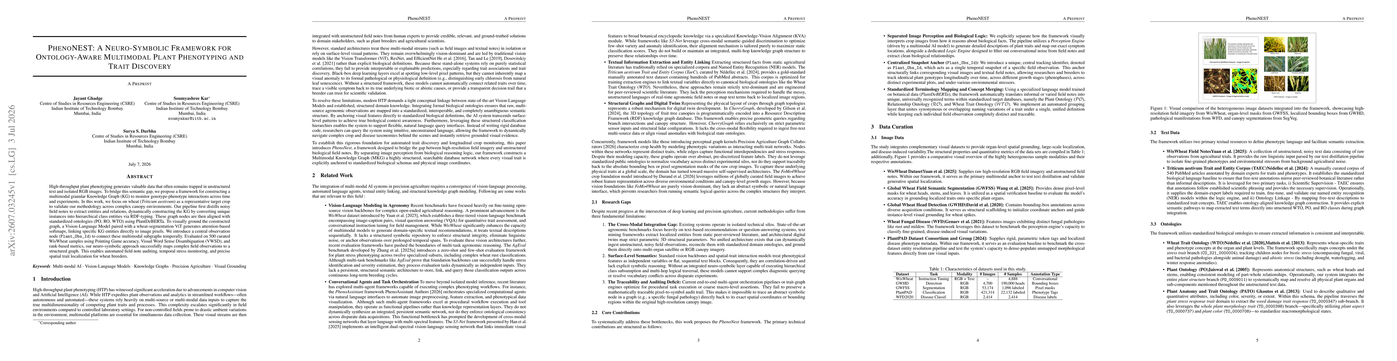 Thumbnail for PhenoNEST: A Neuro-Symbolic Framework for Ontology-Aware Multimodal Plant Phenotyping and Trait Discovery