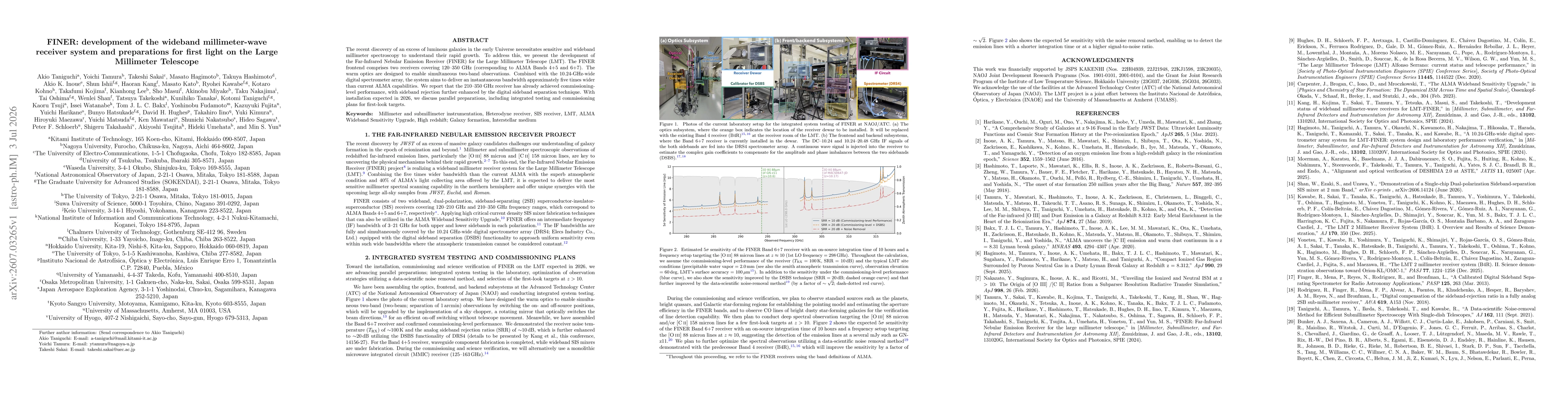 Thumbnail for FINER: development of the wideband millimeter-wave receiver system and preparations for first light on the Large Millimeter Telescope