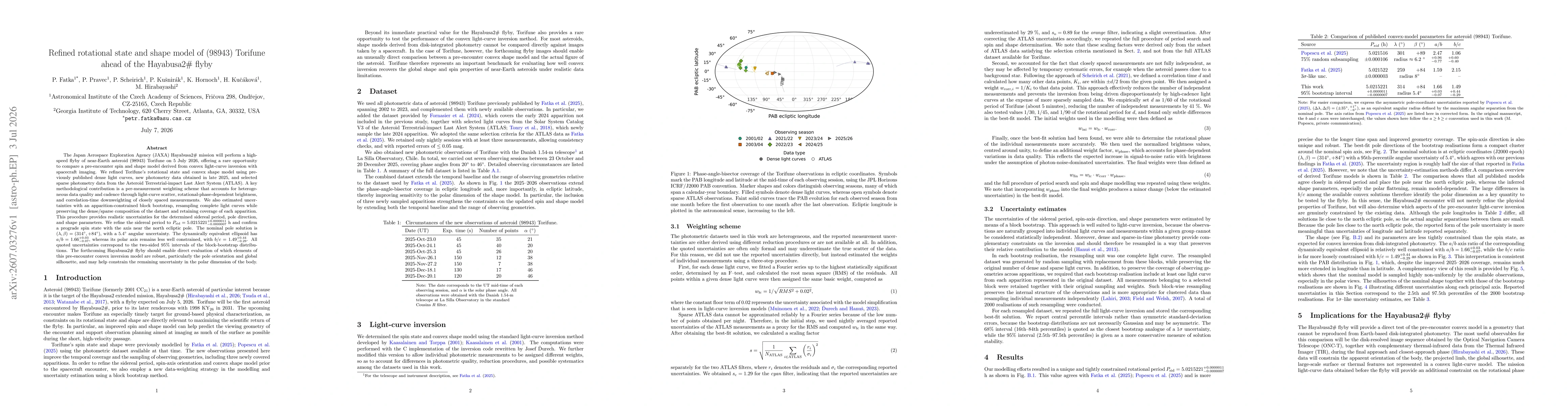 Thumbnail for Refined rotational state and shape model of (98943) Torifune ahead of the Hayabusa2# flyby