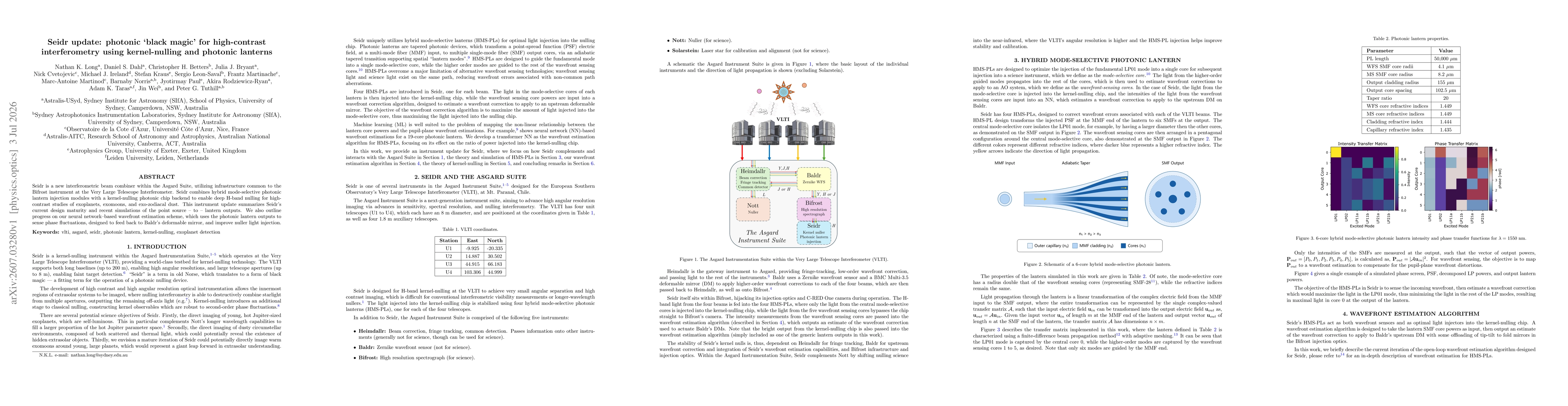 Thumbnail for Seidr update: photonic 'black magic' for high-contrast interferometry using kernel-nulling and photonic lanterns