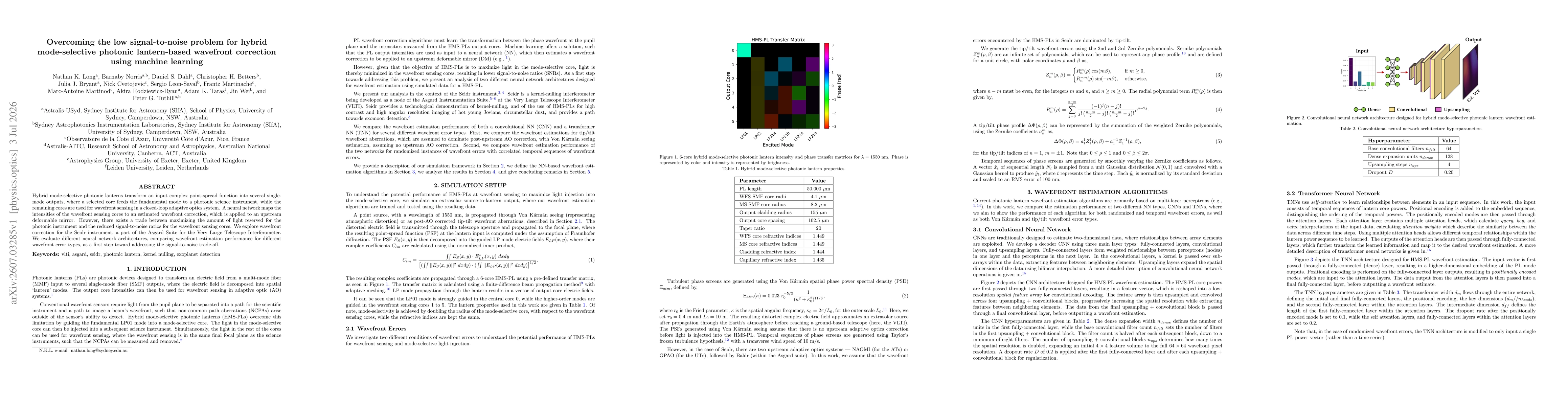 Thumbnail for Overcoming the low signal-to-noise problem for hybrid mode-selective photonic lantern-based wavefront correction using machine learning