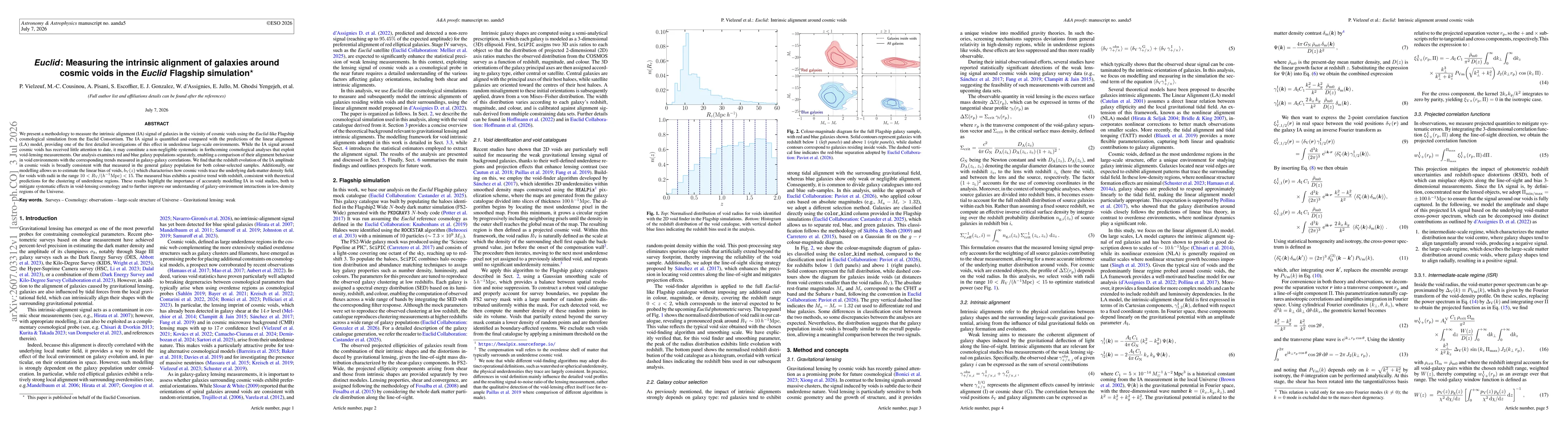 Thumbnail for Euclid: Measuring the intrinsic alignment of galaxies around cosmic voids in the \Euclid Flagship simulation\