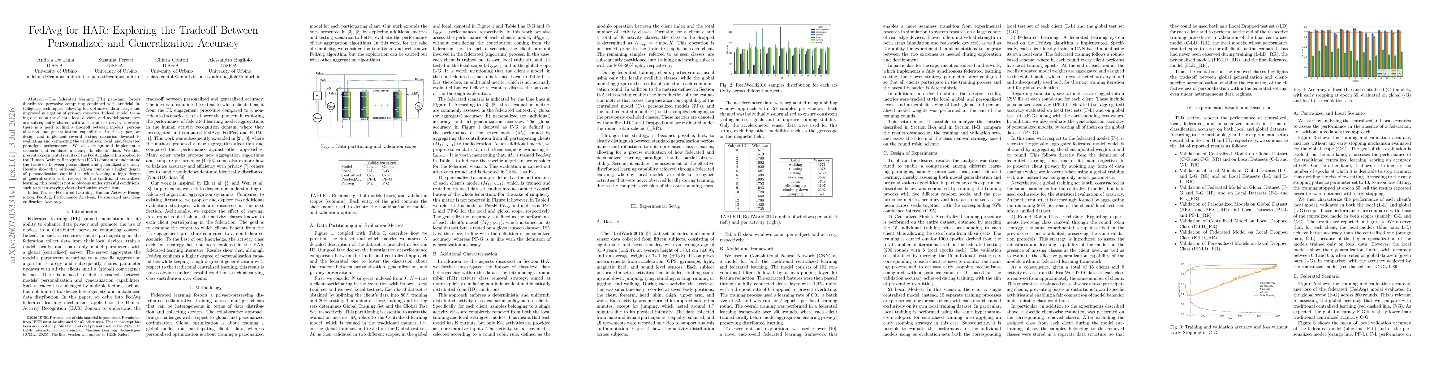 Thumbnail for FedAvg for HAR: Exploring the Tradeoff Between Personalized and Generalization Accuracy