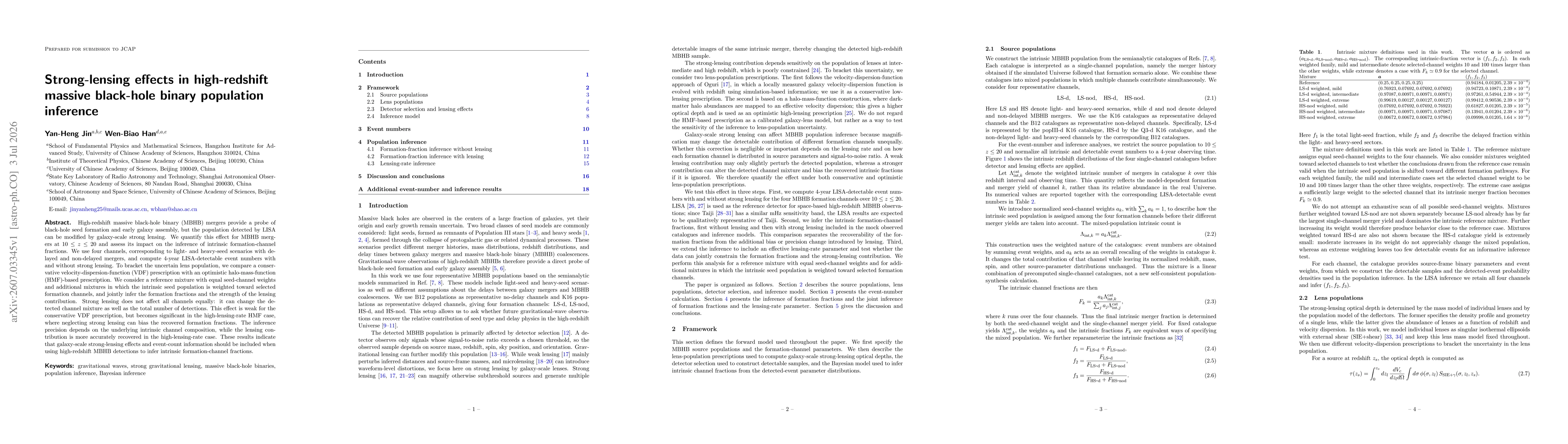 Thumbnail for Strong-lensing effects in high-redshift massive black-hole binary population inference