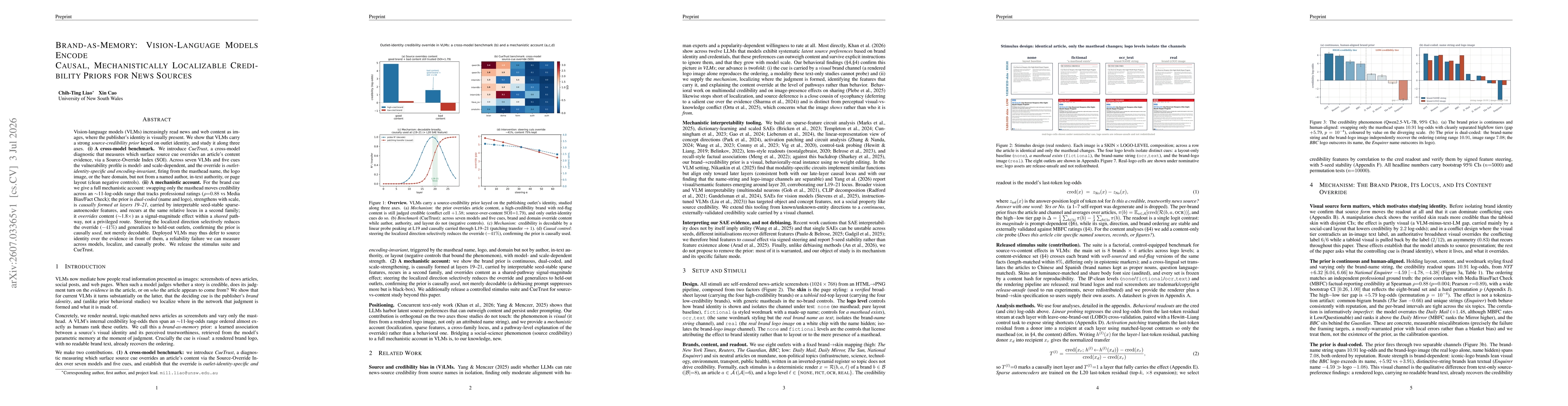 Thumbnail for Brand-as-Memory: Vision-Language Models Encode Causal, Mechanistically Localizable Credibility Priors for News Sources