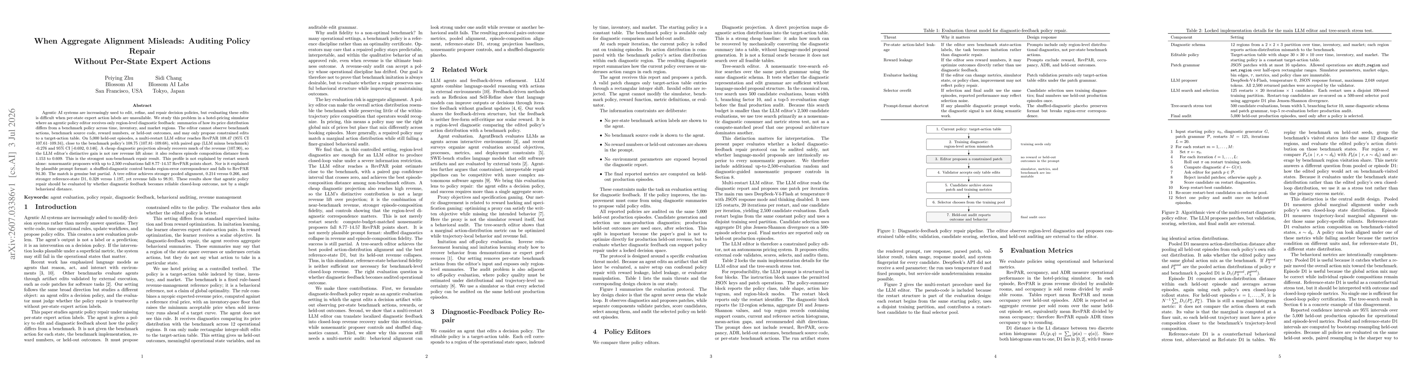 Thumbnail for When Aggregate Alignment Misleads: Auditing Policy Repair Without Per-State Expert Actions