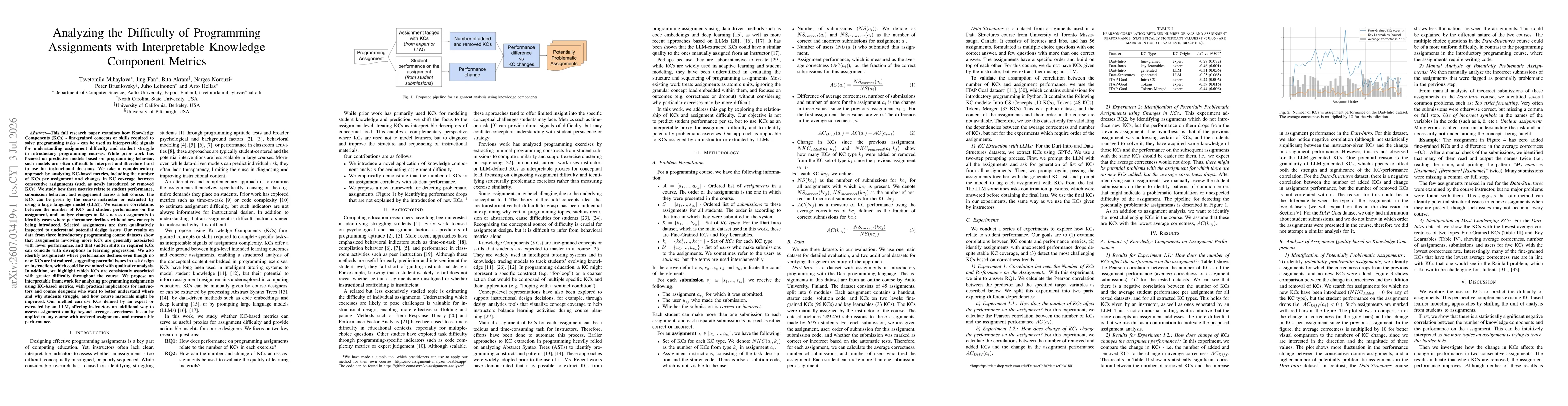 Thumbnail for Analyzing the Difficulty of Programming Assignments with Interpretable Knowledge Component Metrics