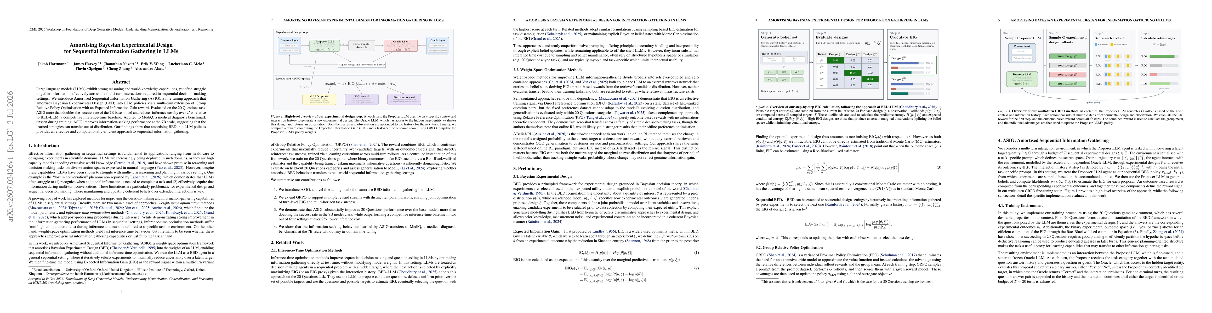 Thumbnail for Amortising Bayesian Experimental Design for Sequential Information Gathering in LLMs