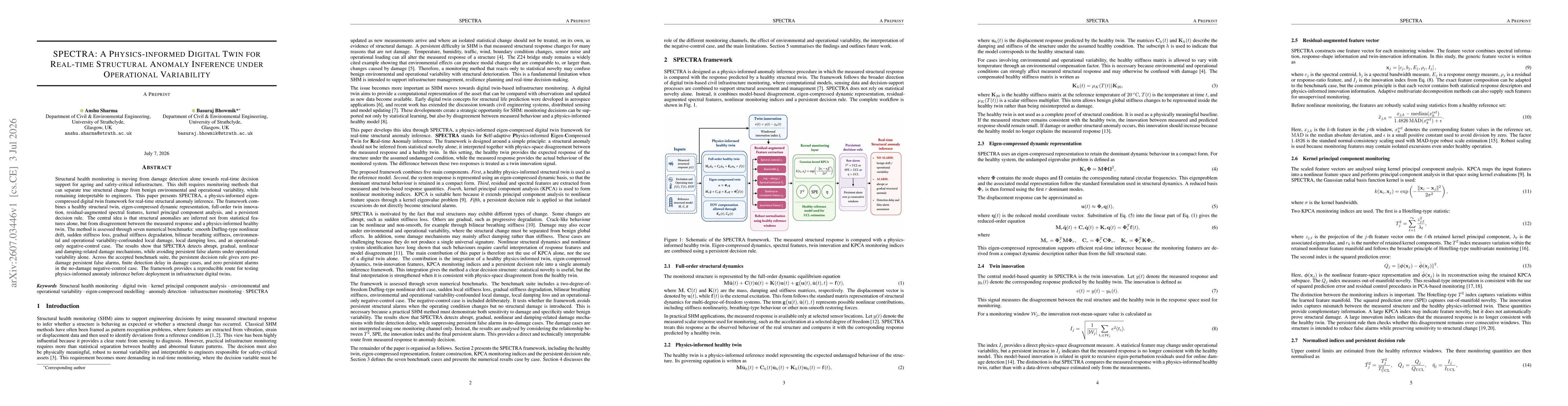 Thumbnail for SPECTRA: A Physics-informed Digital Twin for Real-time Structural Anomaly Inference under Operational Variability