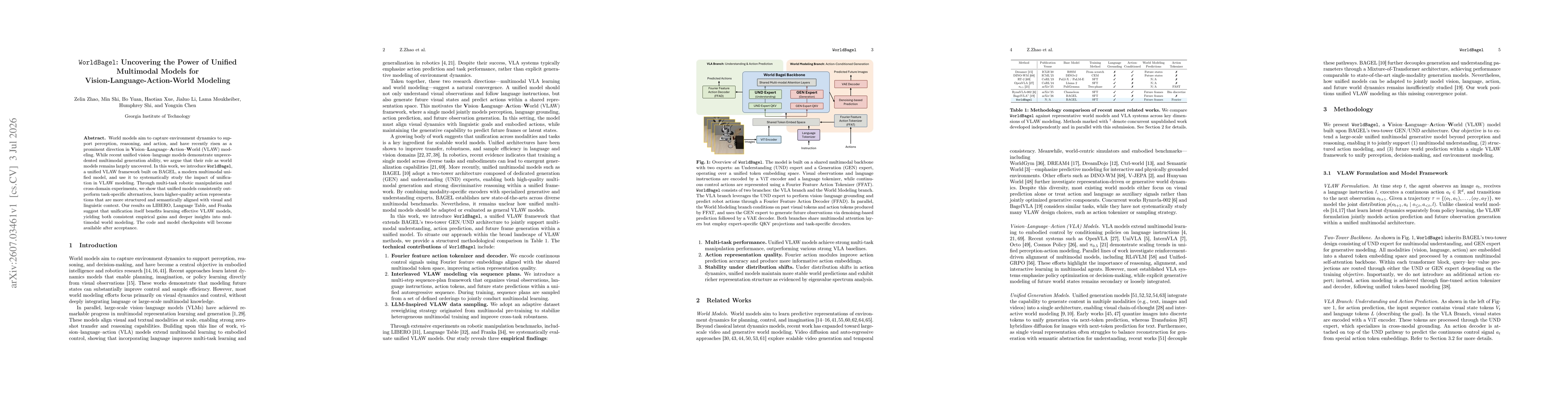 Thumbnail for WorldBagel: Uncovering the Power of Unified Multimodal Models for Vision-Language-Action-World Modeling