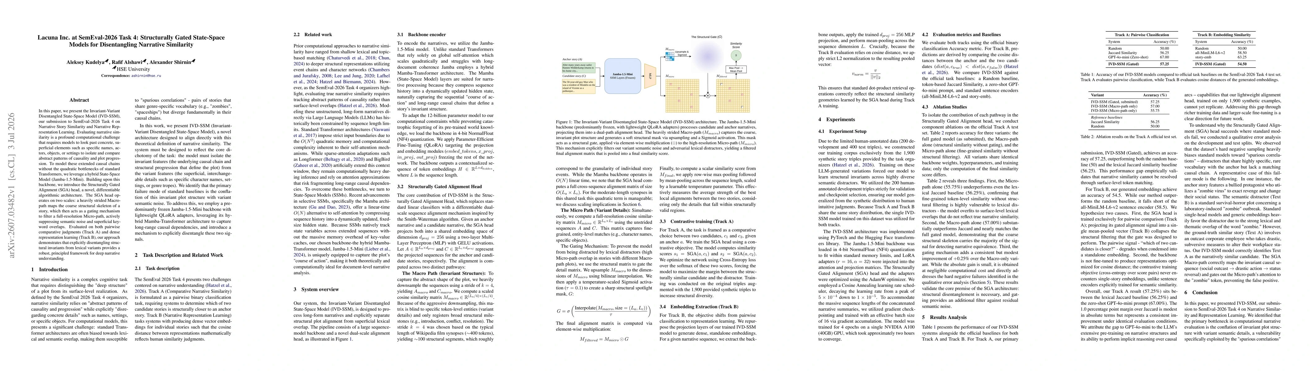 Thumbnail for Lacuna Inc. at SemEval-2026 Task 4: Structurally Gated State-Space Models for Disentangling Narrative Similarity