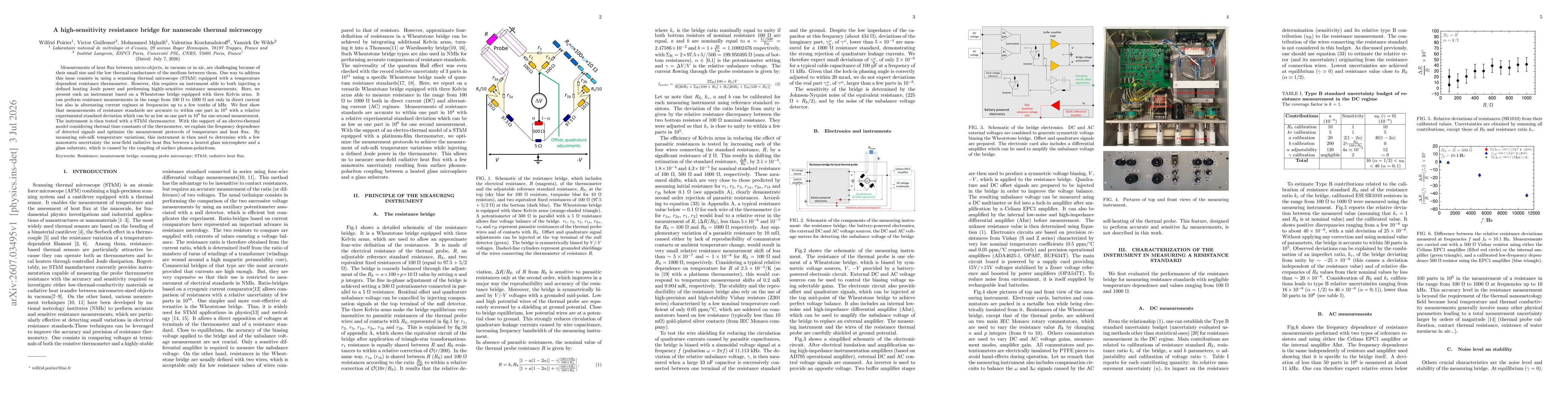 Thumbnail for A high-sensitivity resistance bridge for nanoscale thermal microscopy