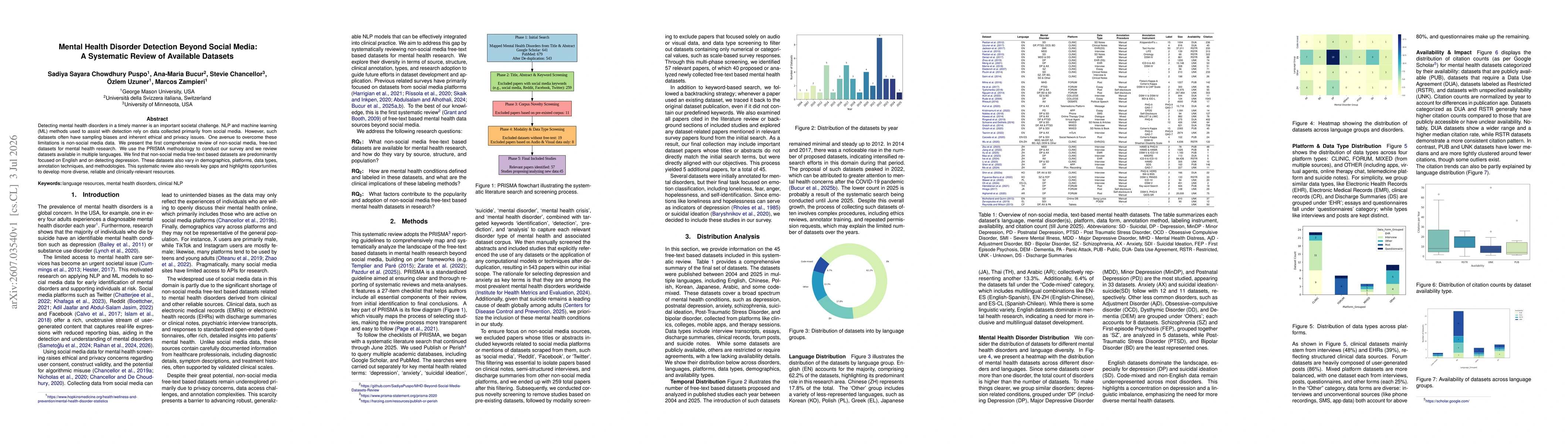 Thumbnail for Mental Health Disorder Detection Beyond Social Media: A Systematic Review of Available Datasets