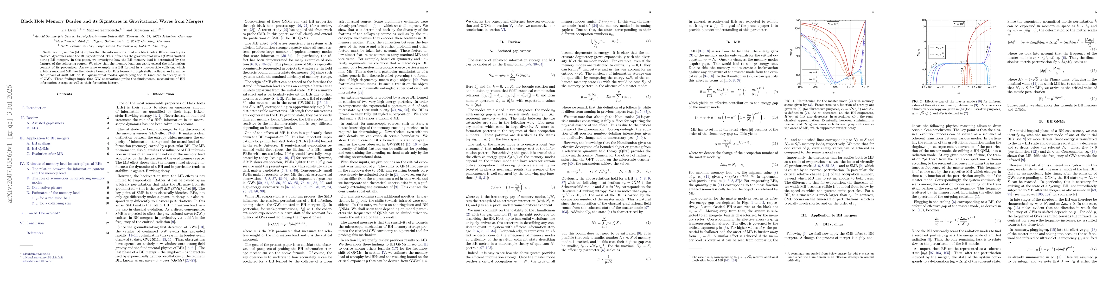 Thumbnail for Black Hole Memory Burden and its Signatures in Gravitational Waves from Mergers