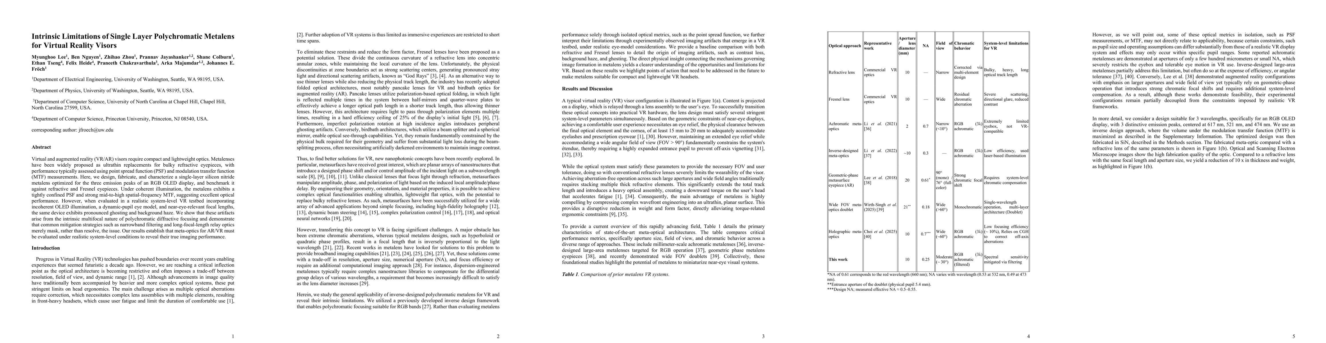 Thumbnail for Intrinsic Limitations of Single Layer Polychromatic Metalens for Virtual Reality Visors