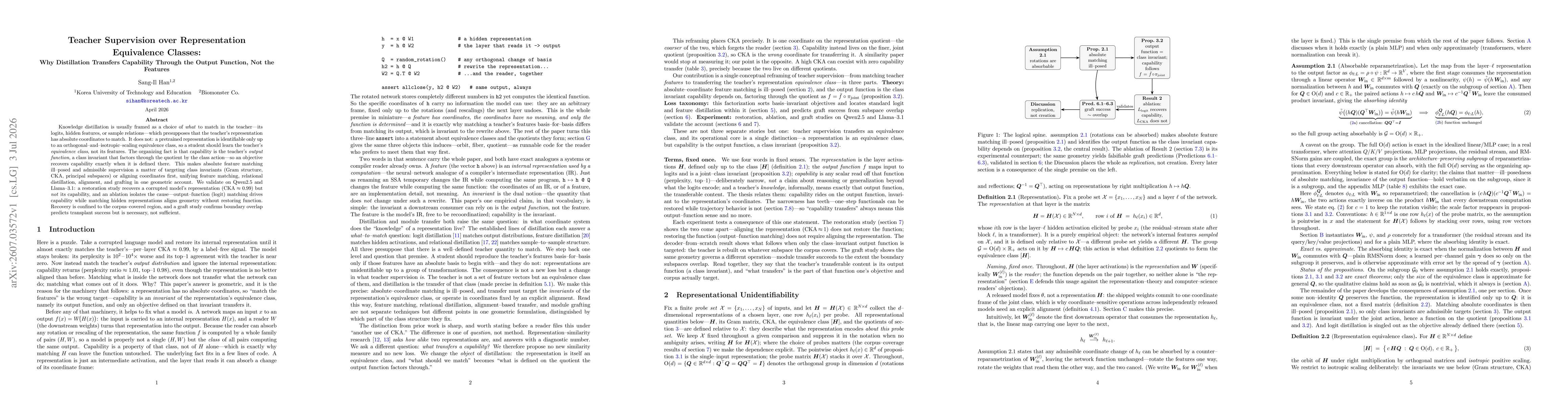 Thumbnail for Teacher Supervision over Representation Equivalence Classes
