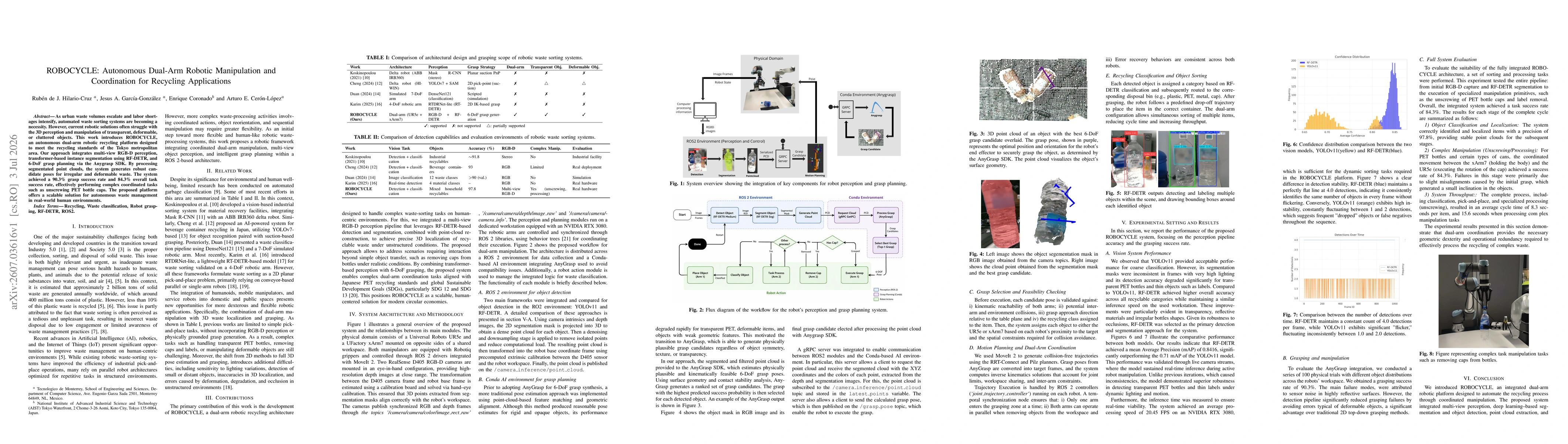 Thumbnail for ROBOCYCLE: Autonomous Dual-Arm Robotic Manipulation and Coordination for Recycling Applications