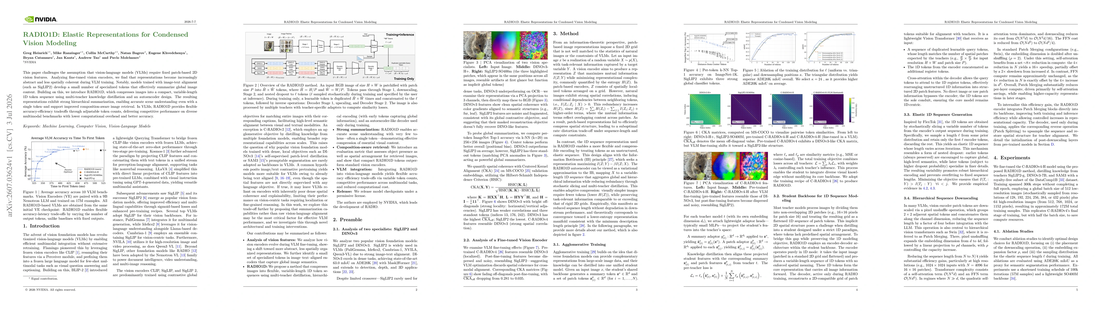 Thumbnail for RADIO1D: Elastic Representations for Condensed Vision Modeling