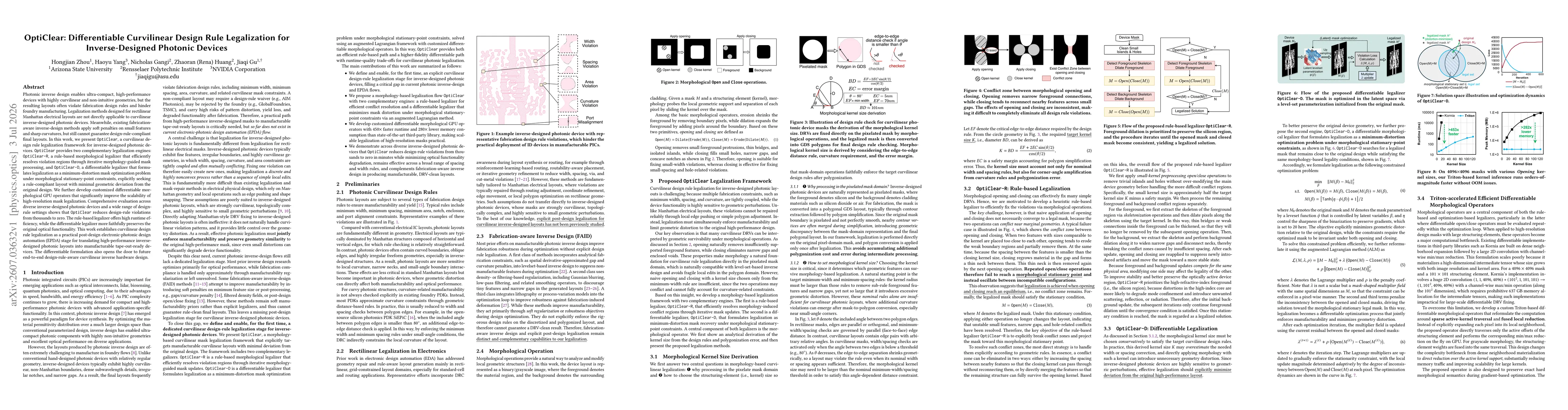 Thumbnail for OptiClear: Differentiable Curvilinear Design Rule Legalization for Inverse-Designed Photonic Devices