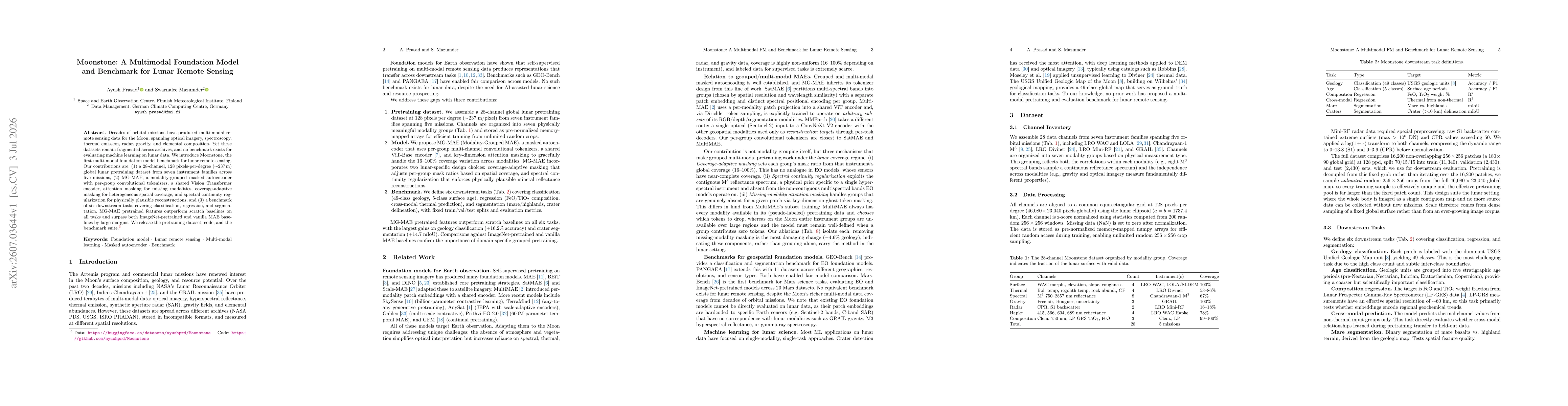 Thumbnail for Moonstone: A Multimodal Foundation Model and Benchmark for Lunar Remote Sensing